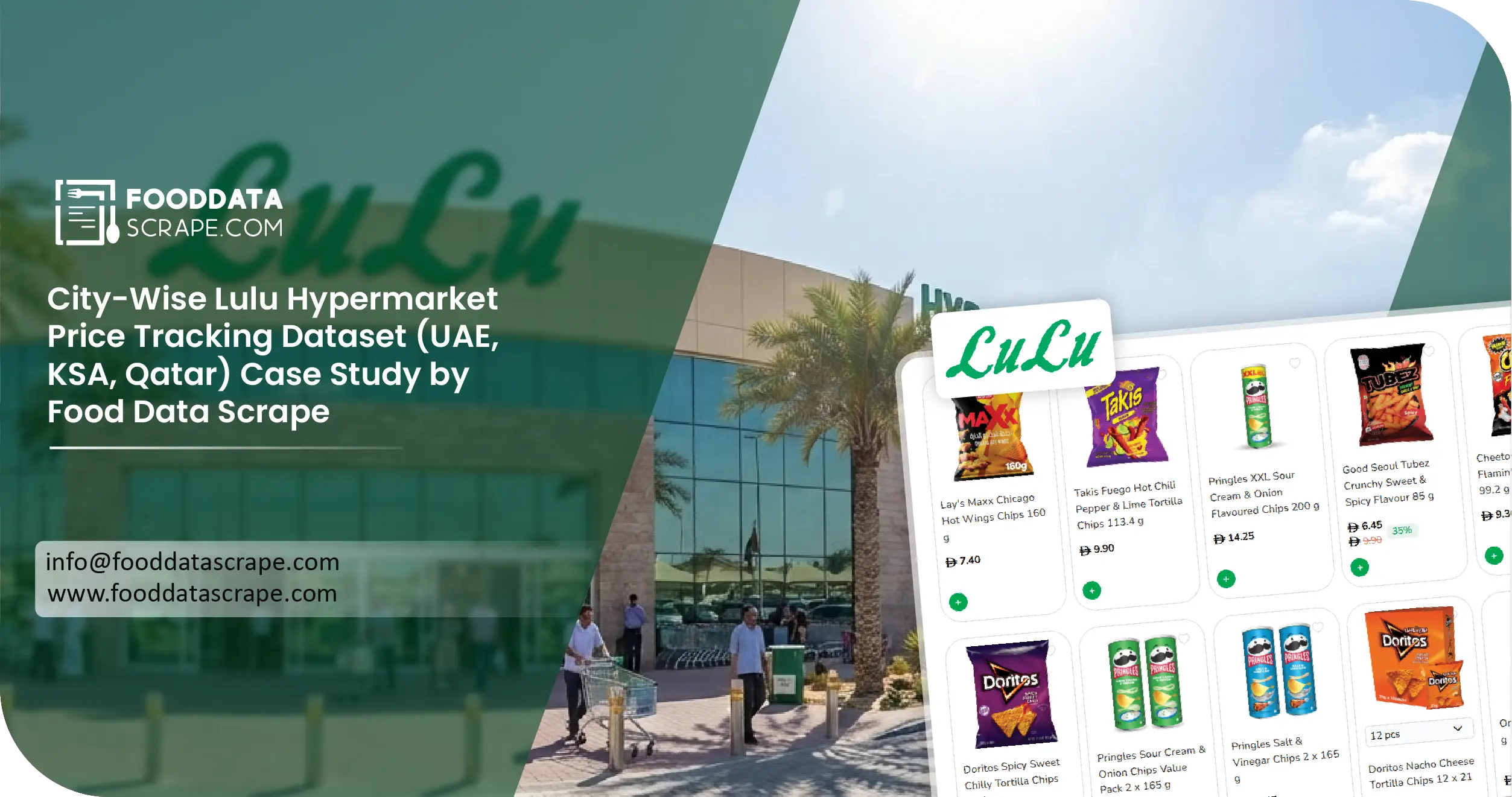 Lulu Hypermarket City-Wise Price Tracking